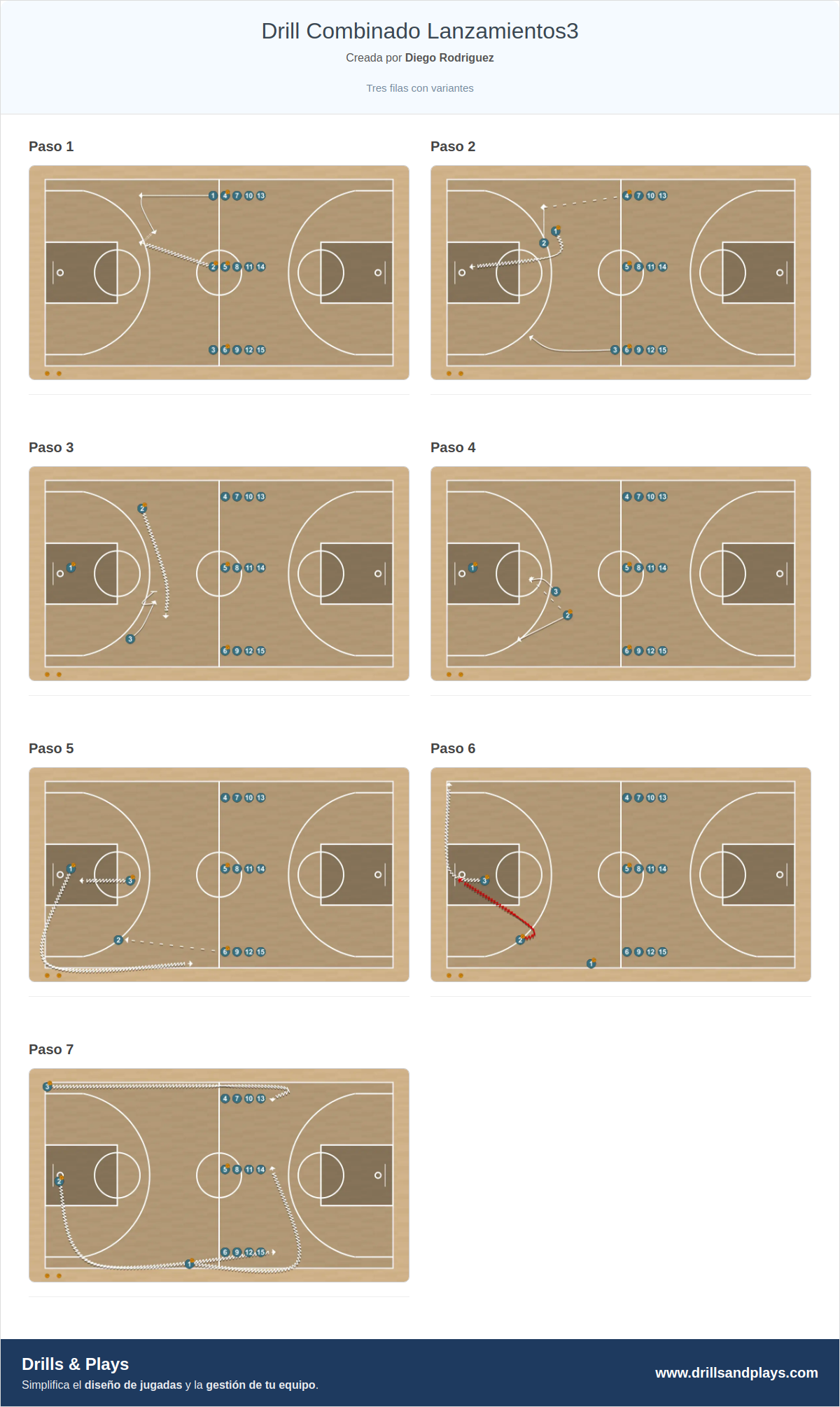 Ejercicio de baloncesto drill combinado lanzamientos3