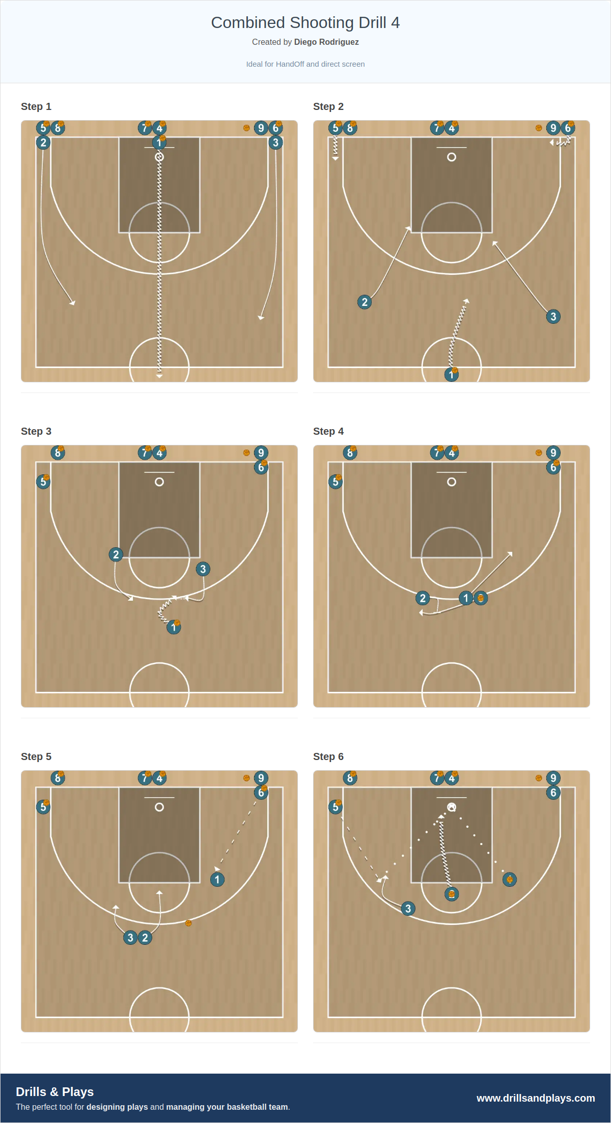 Basketball drill combined shooting drill 4