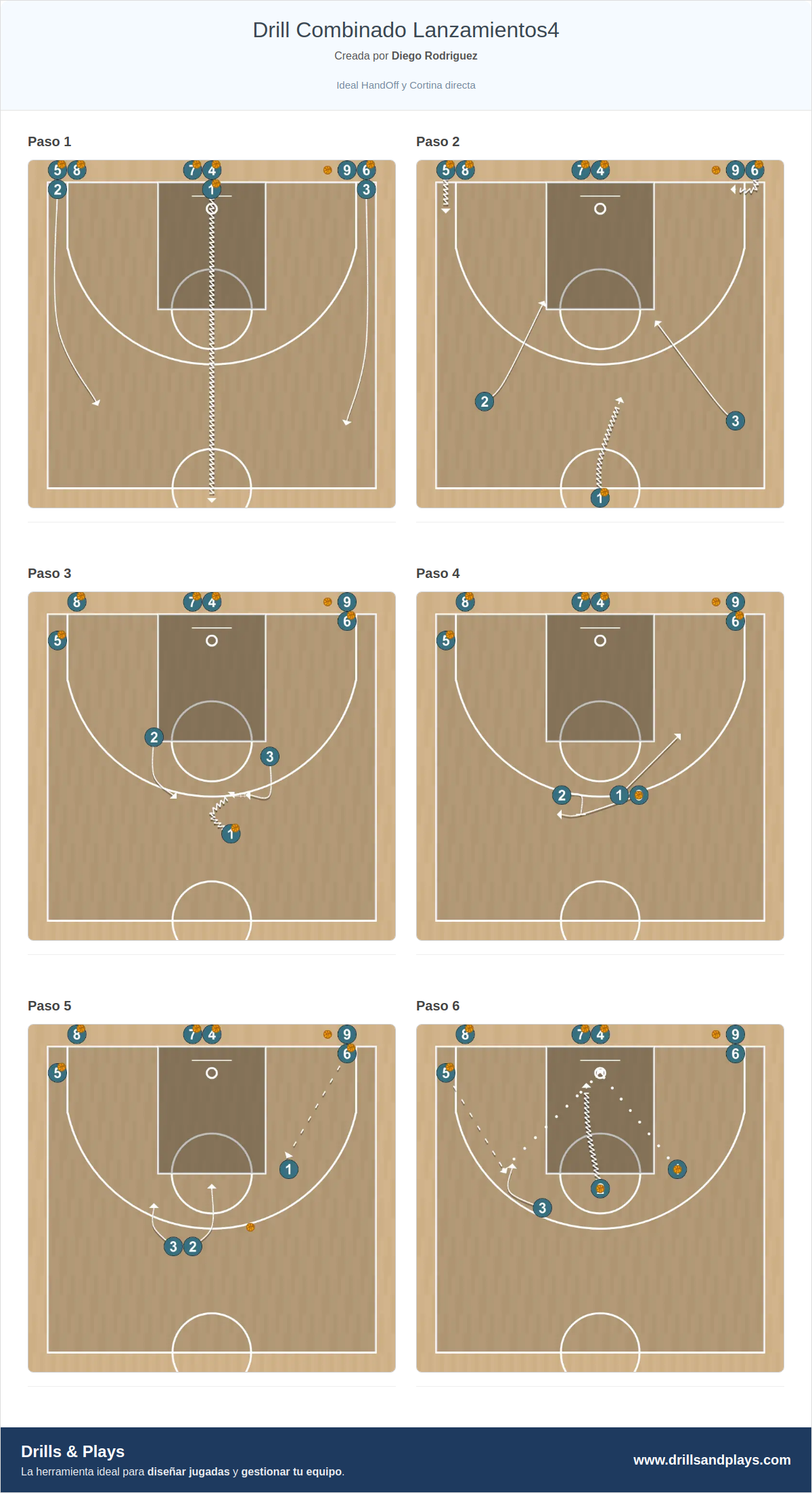 Ejercicio de baloncesto drill combinado lanzamientos4