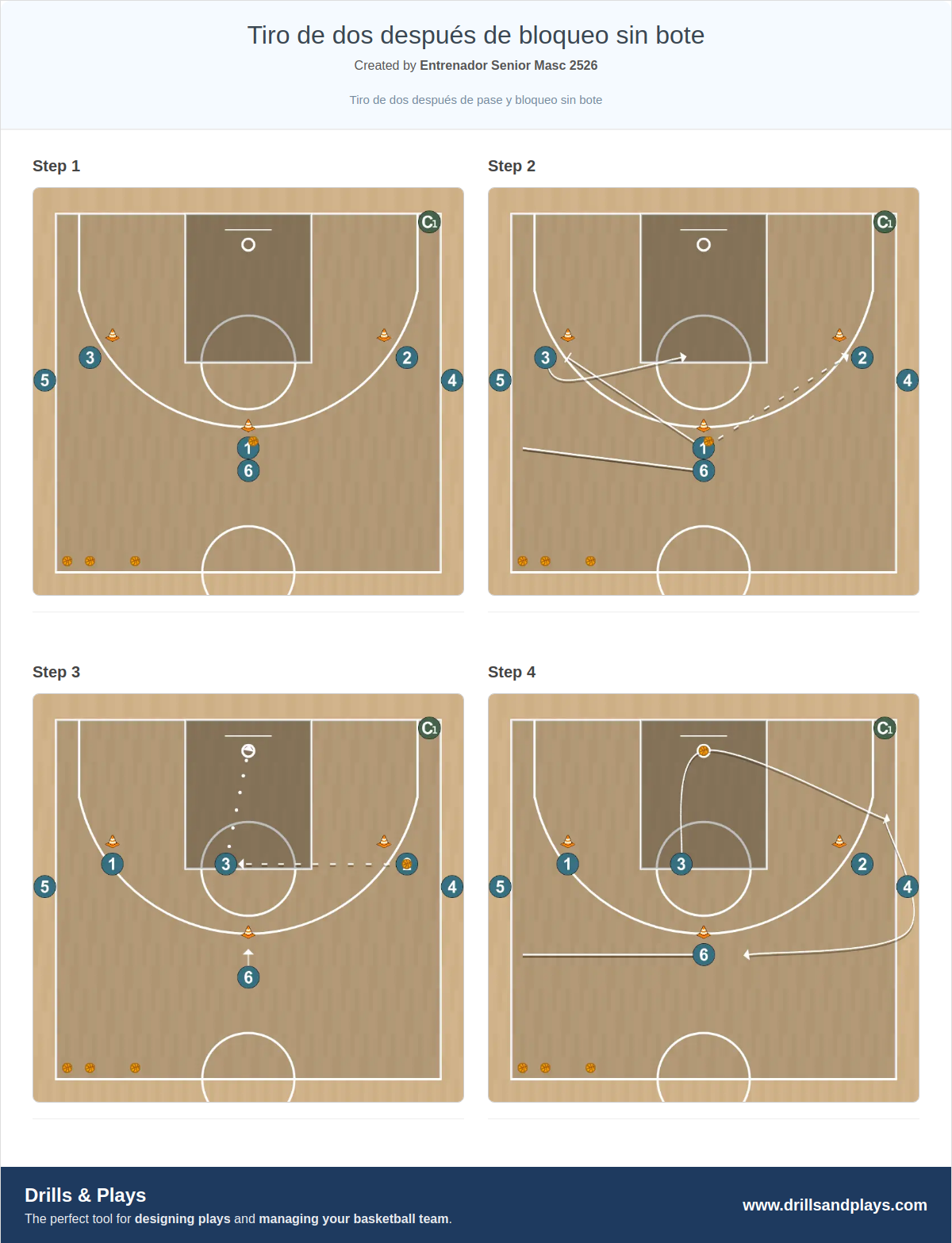 Basketball drill tiro de dos después de bloqueo sin bote