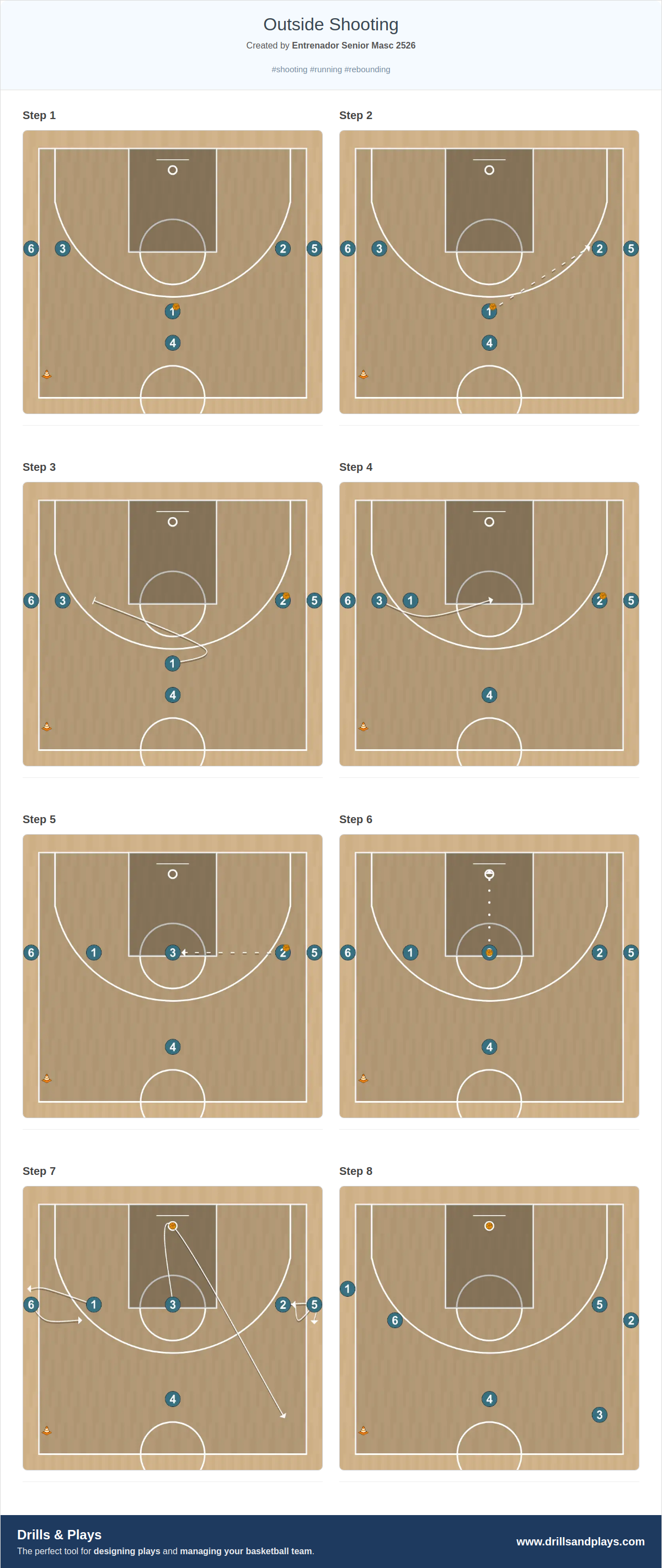 Basketball drill outside shooting