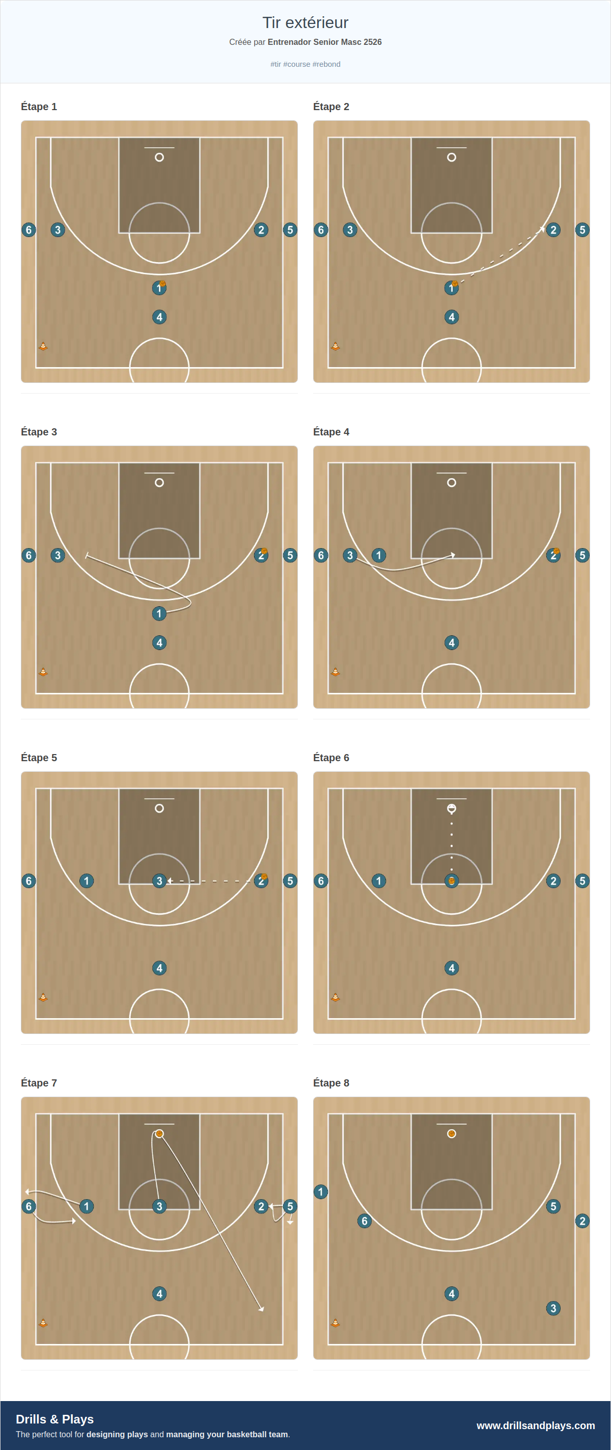 Exercices de basket-ball tir extérieur