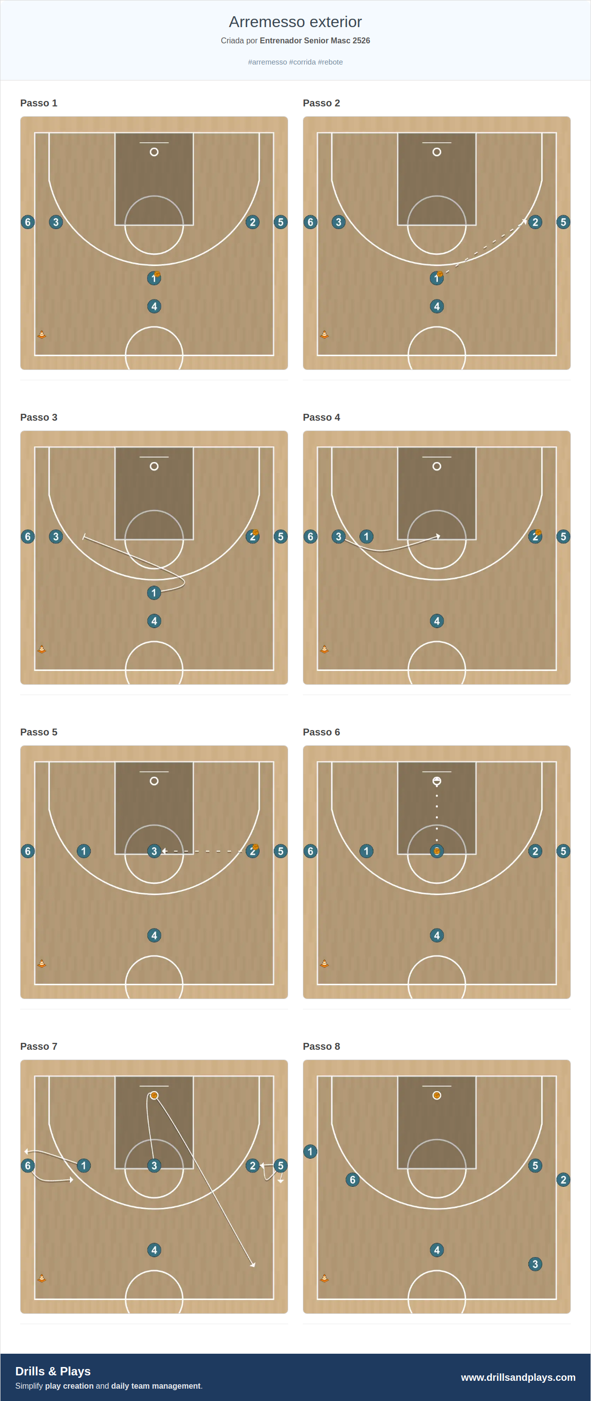 Exercício de basquete arremesso exterior