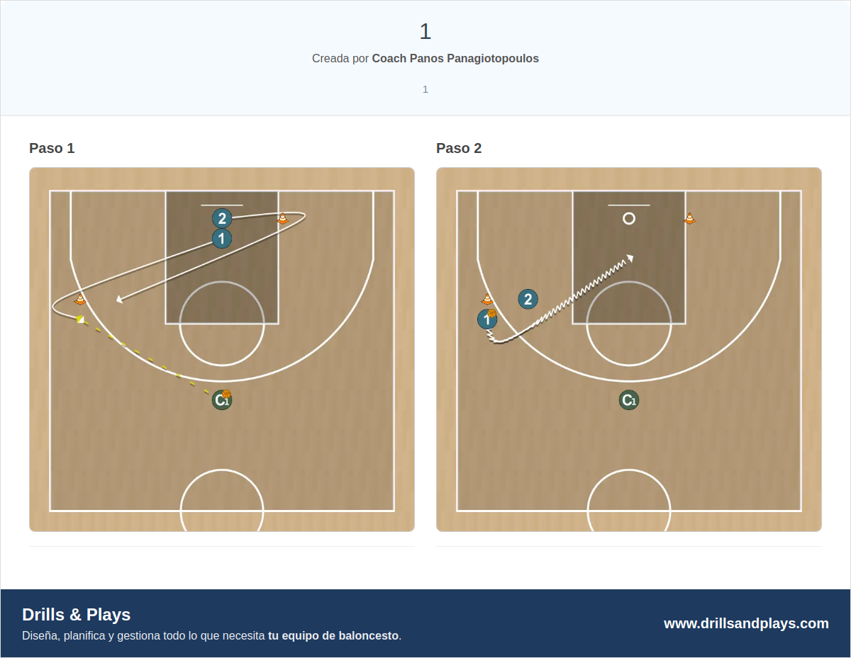 Ejercicio de baloncesto 1