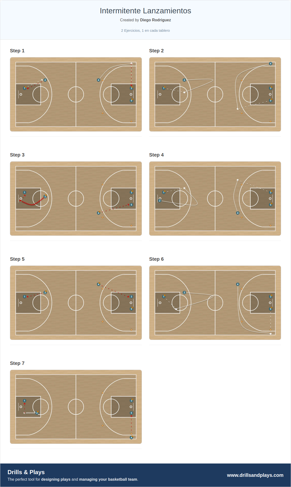 Basketball drill intermitente lanzamientos