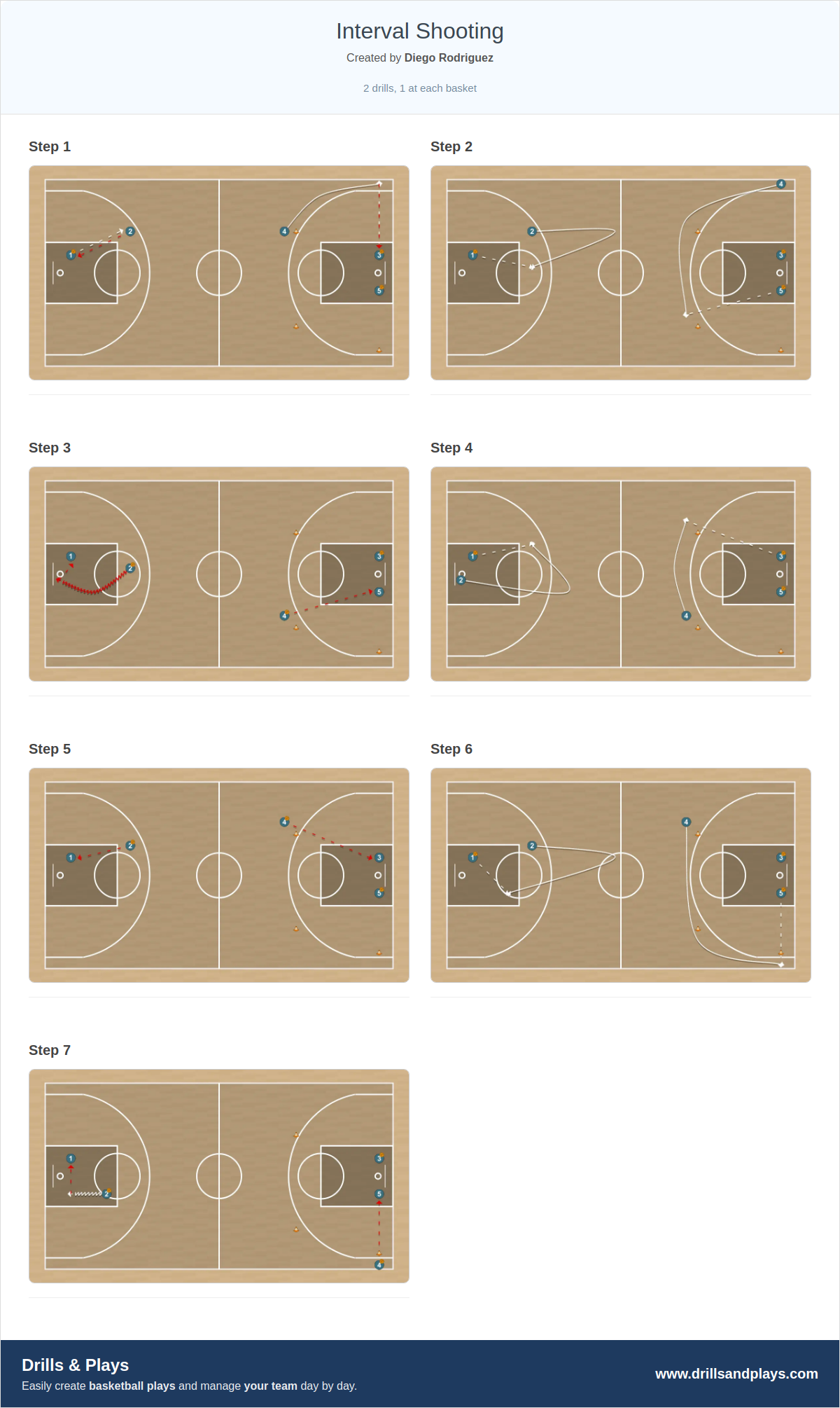 Basketball drill interval shooting