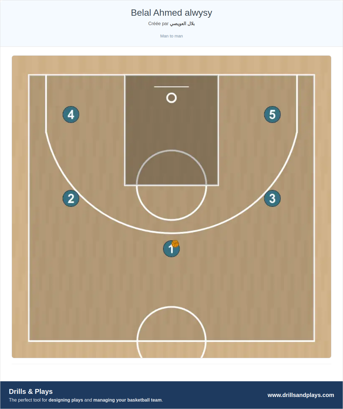 Jeux de basket-ball belal ahmed alwysy