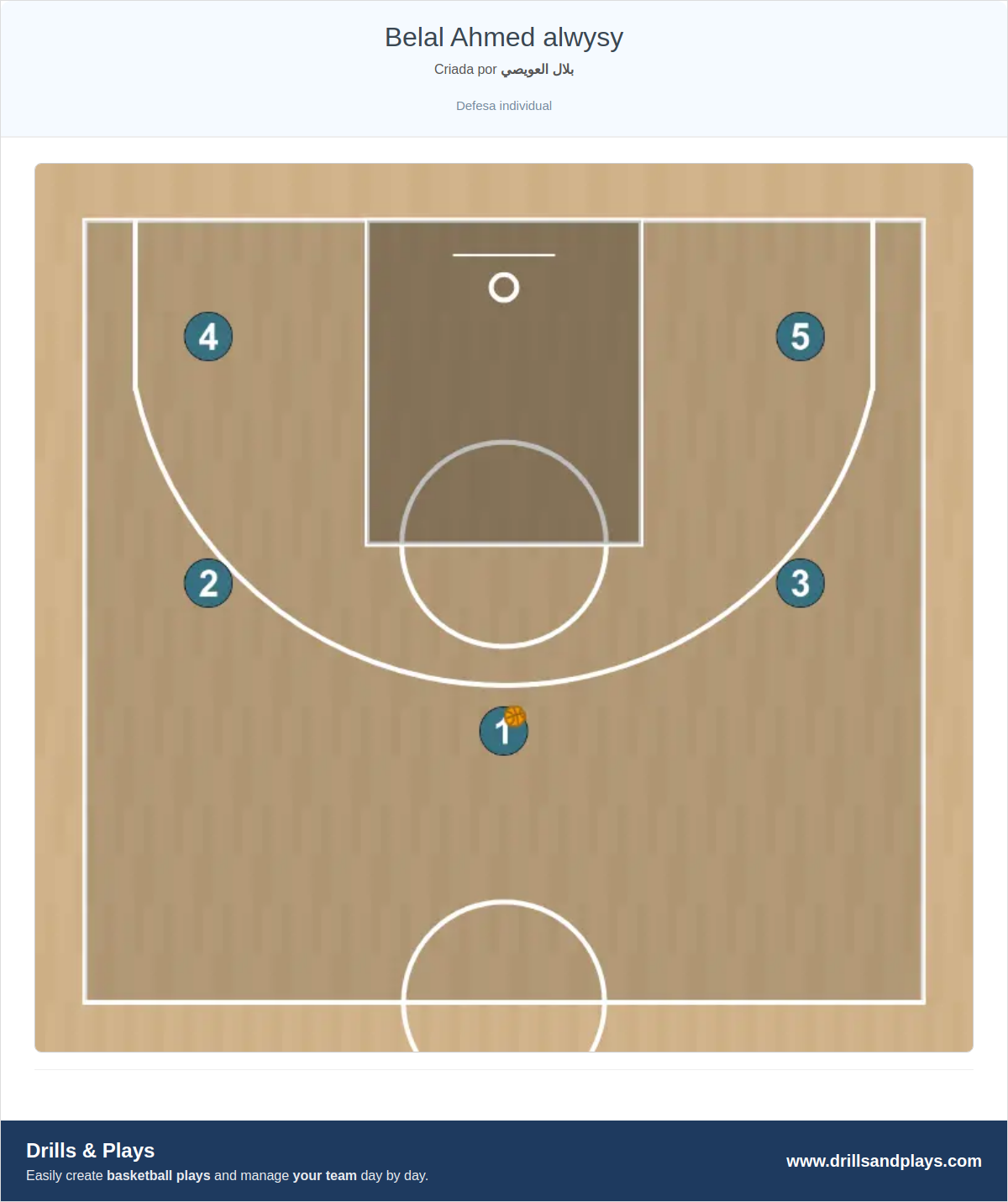 Jogada de basquete belal ahmed alwysy