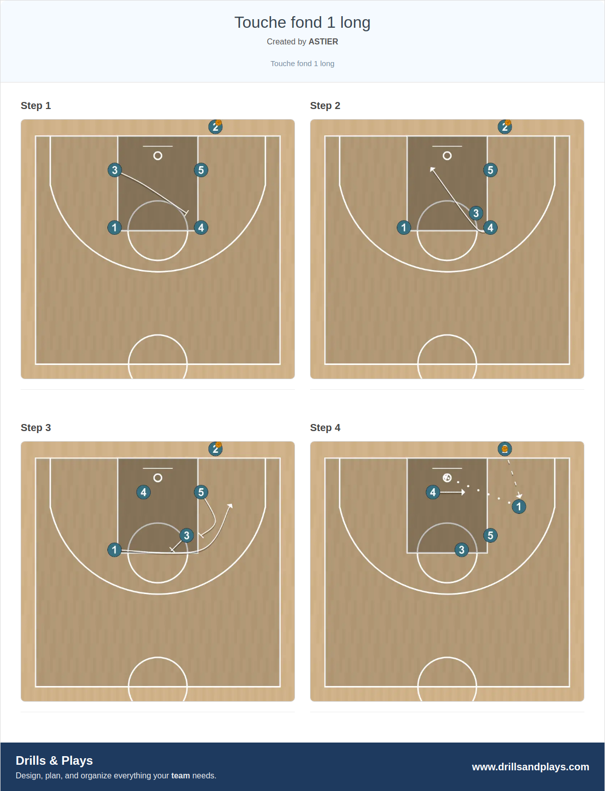 Basketball play touche fond 1 long
