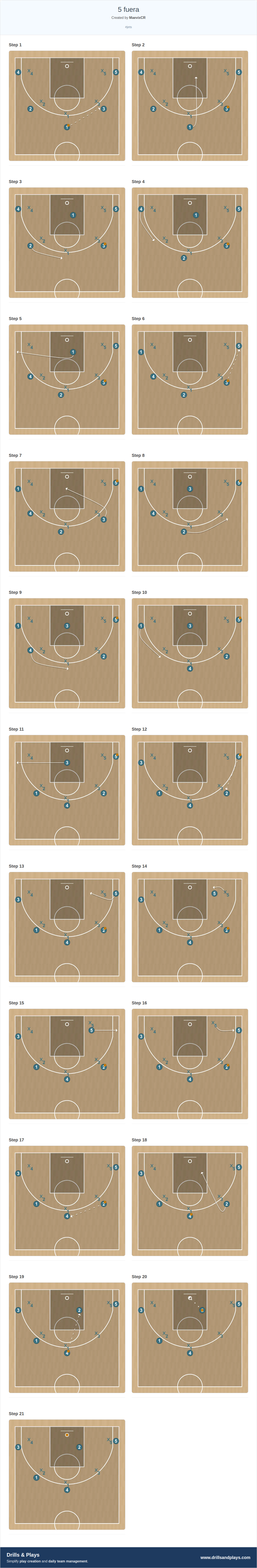 Basketball play 5 fuera