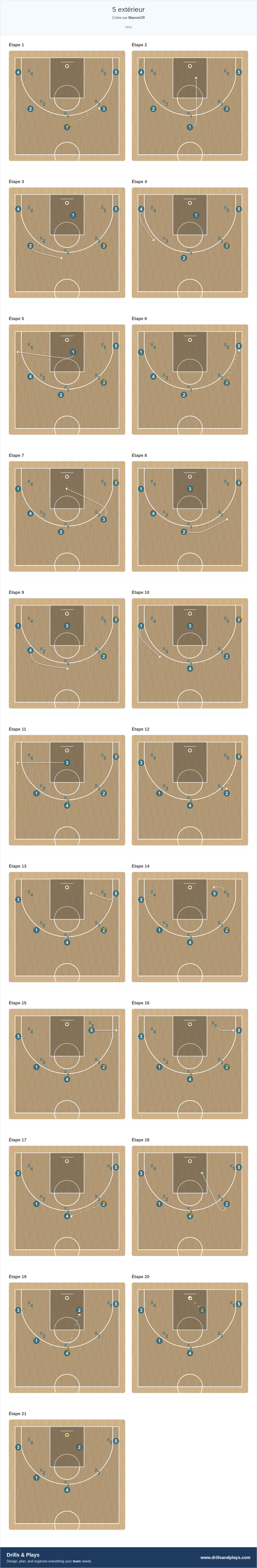 Jeux de basket-ball 5 extérieur