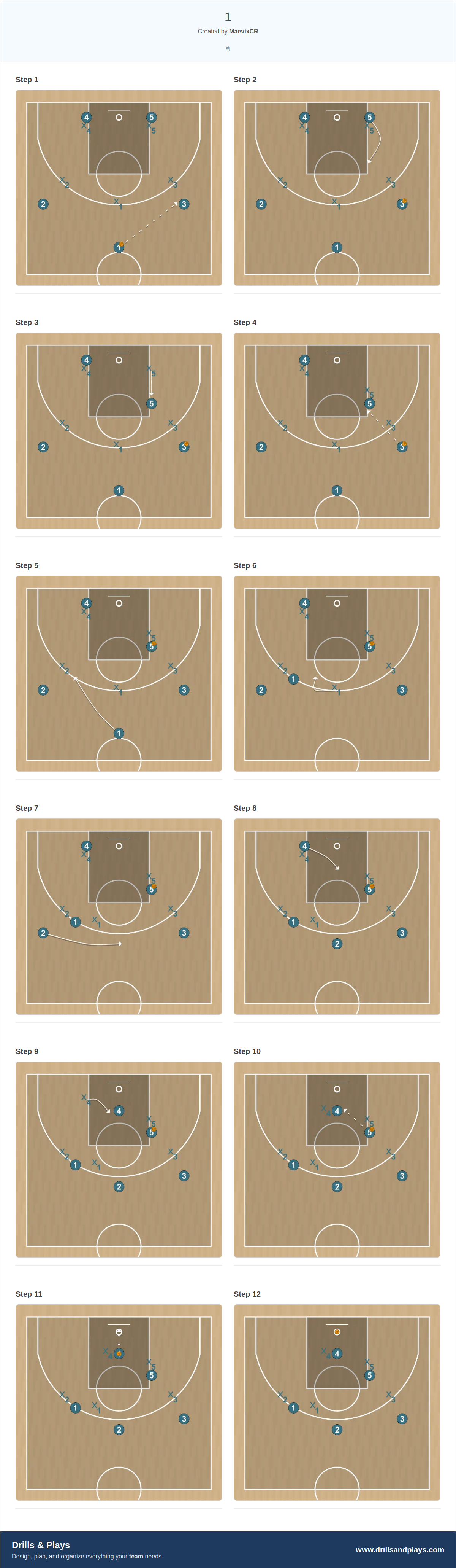 Basketball play 1