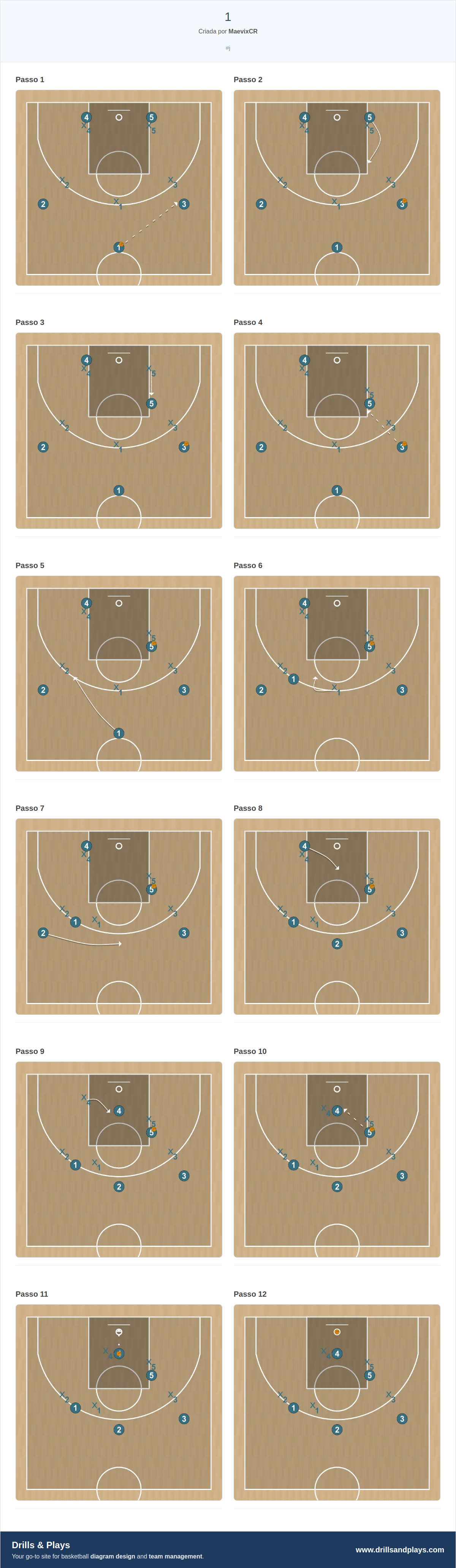 Jogada de basquete 1