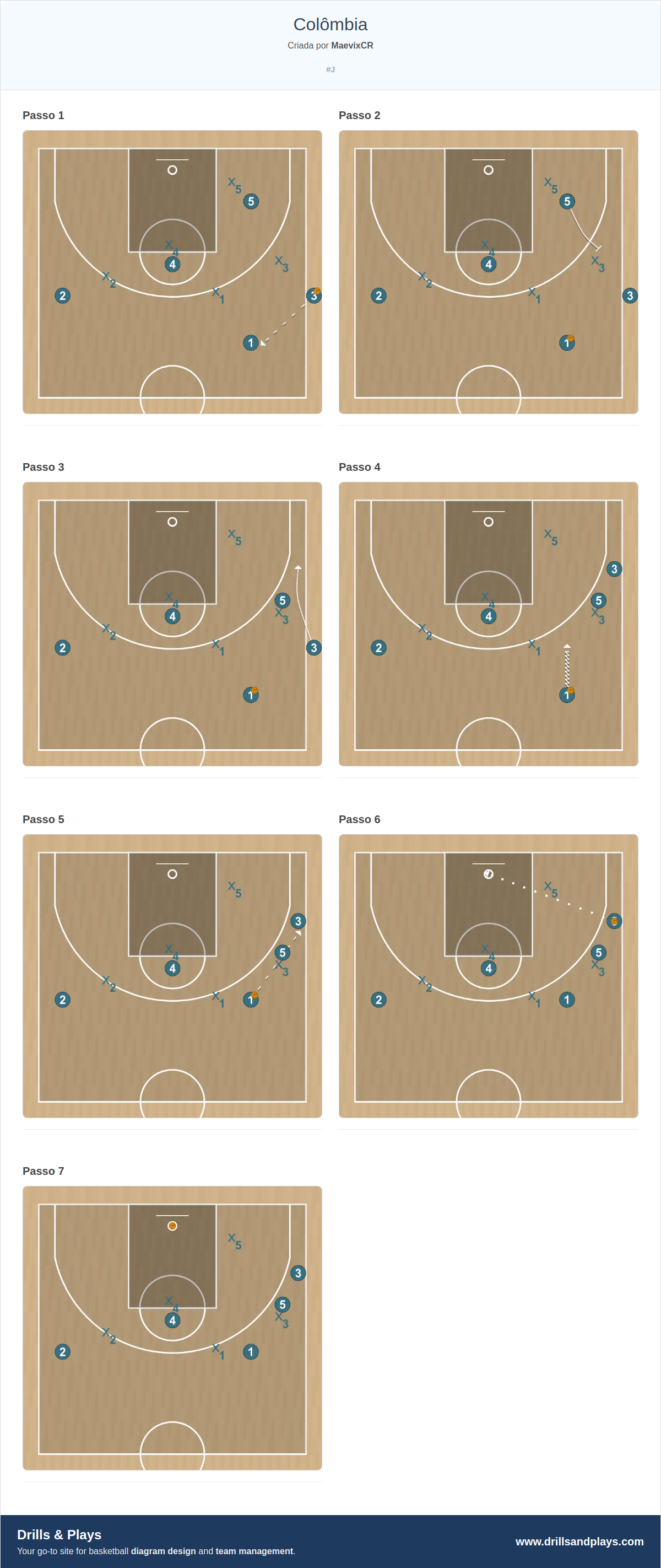 Jogada de basquete colômbia