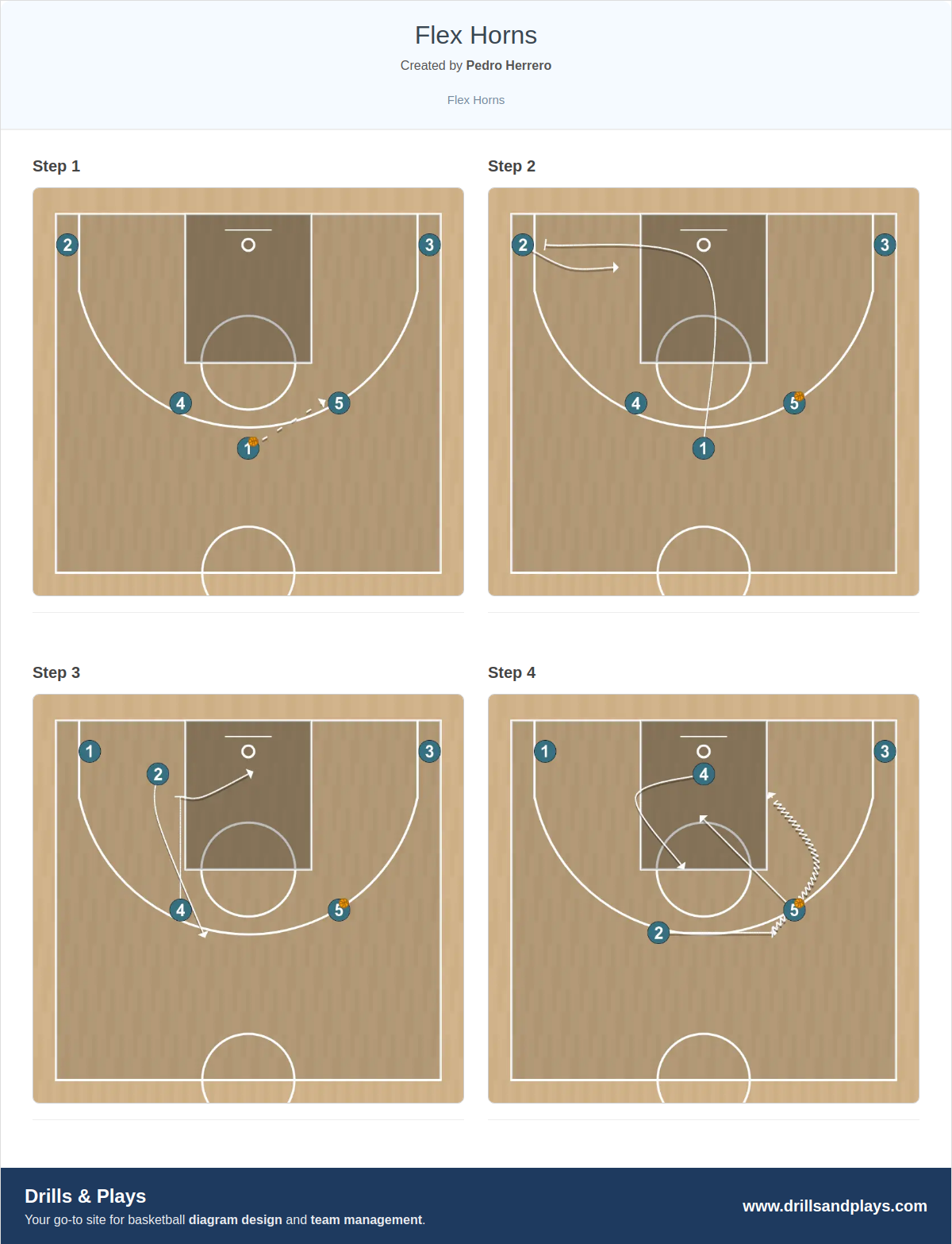 Basketball play flex horns