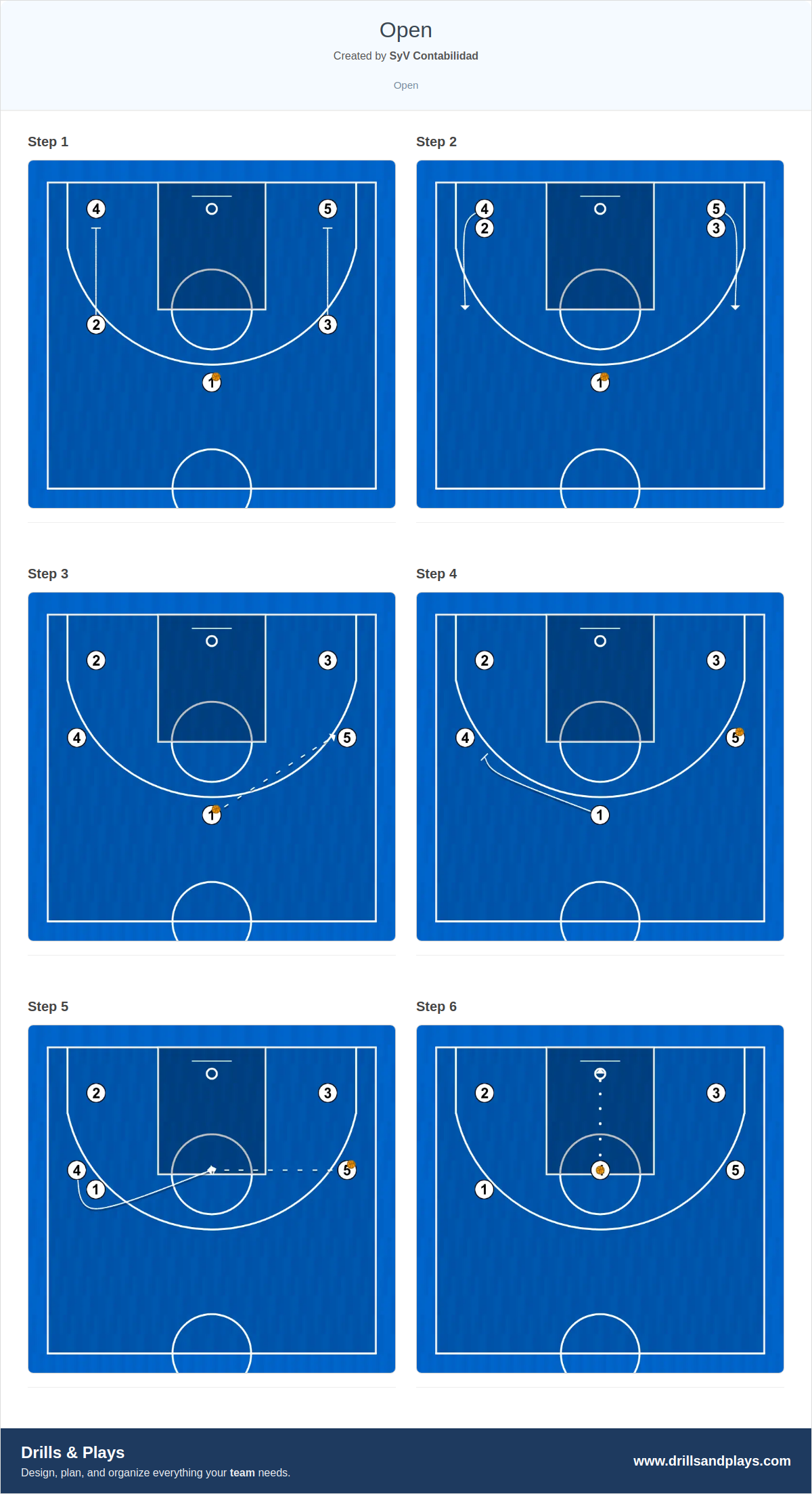 Basketball play open