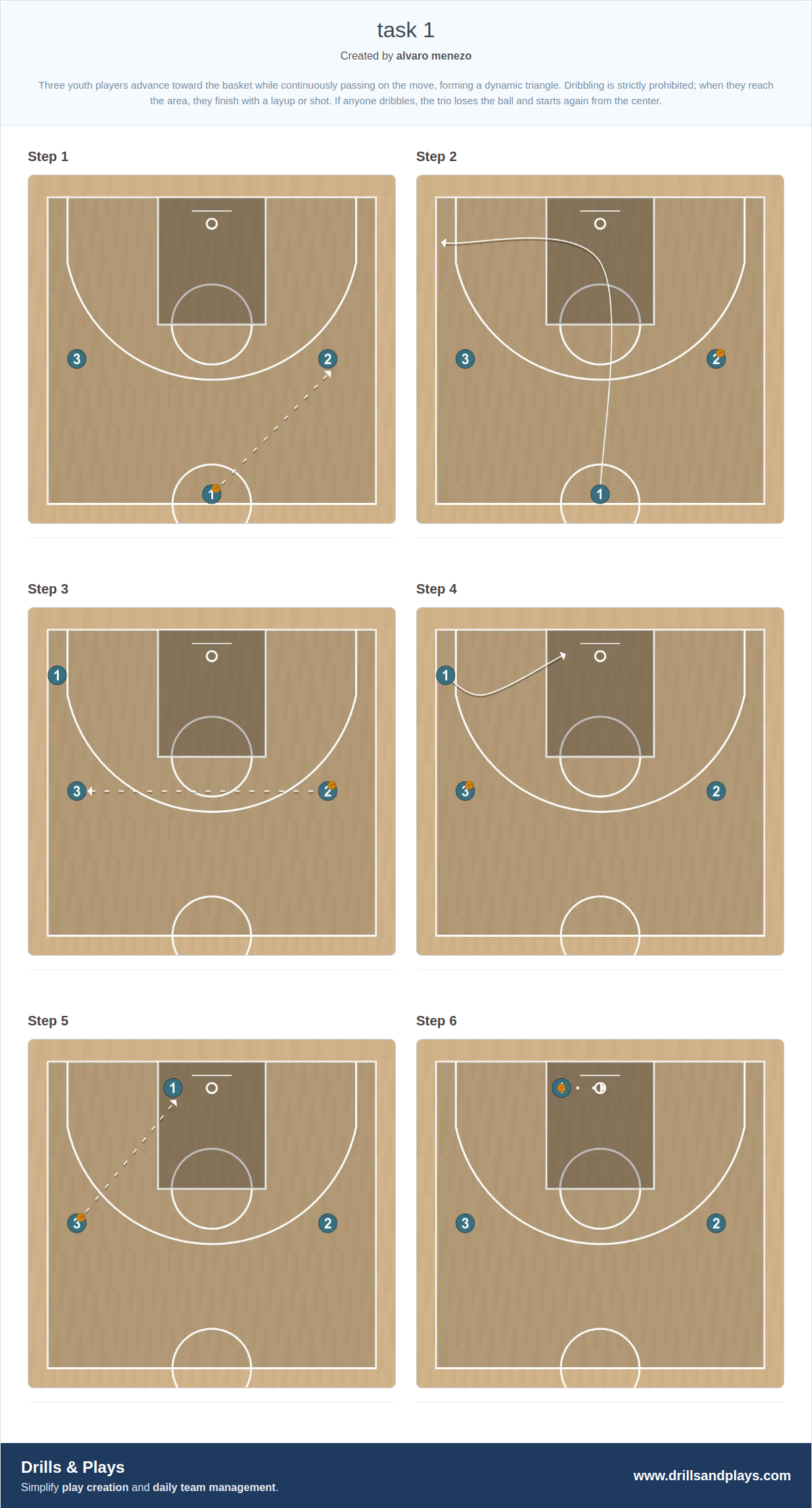 Basketball drill task 1