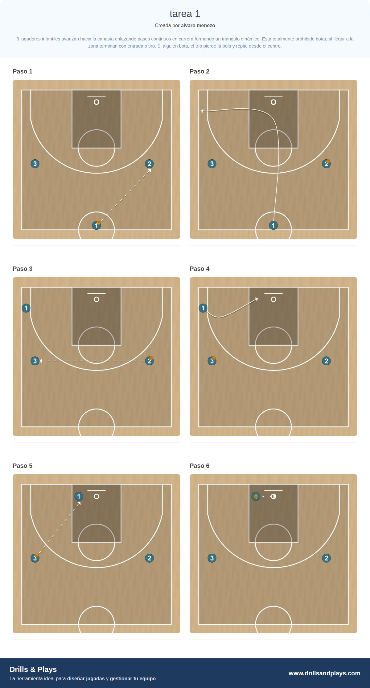 Ejercicio de baloncesto tarea 1