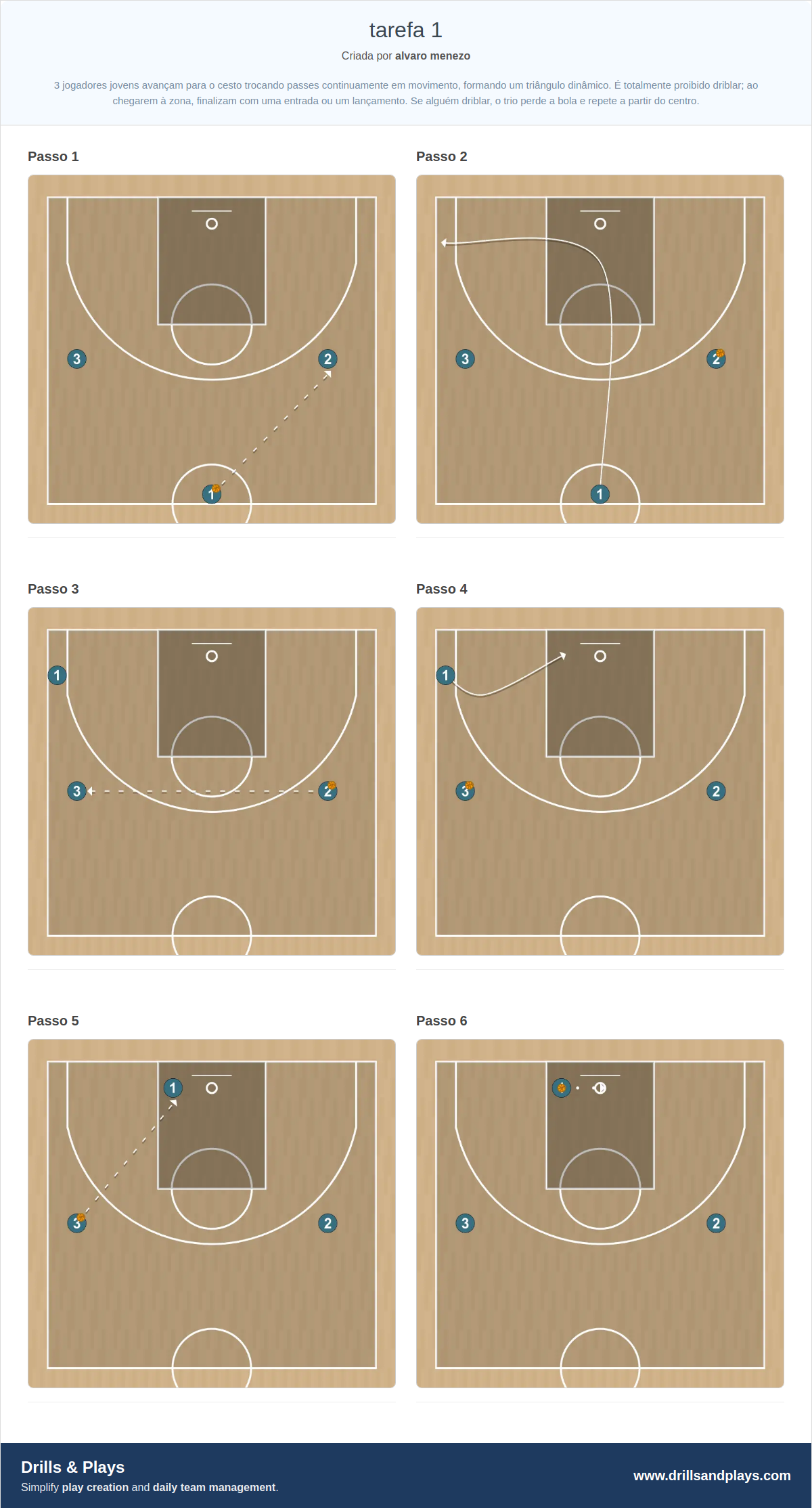 Exercício de basquete tarefa 1