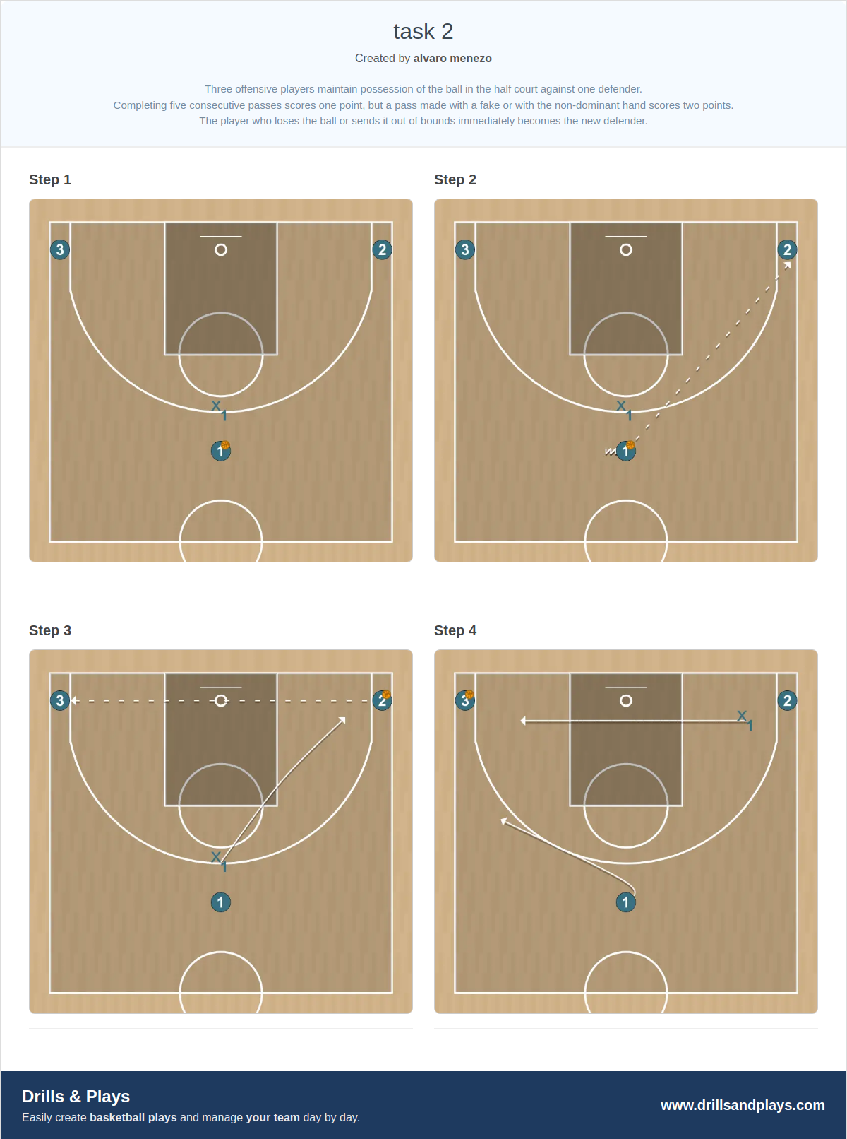 Basketball drill task 2