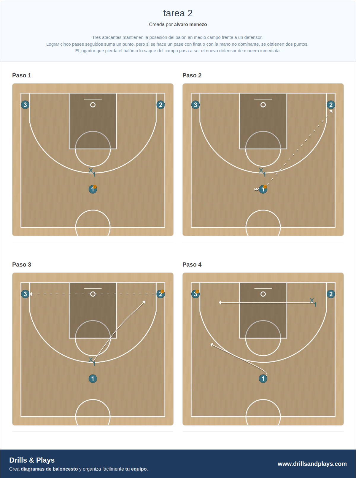 Ejercicio de baloncesto tarea 2