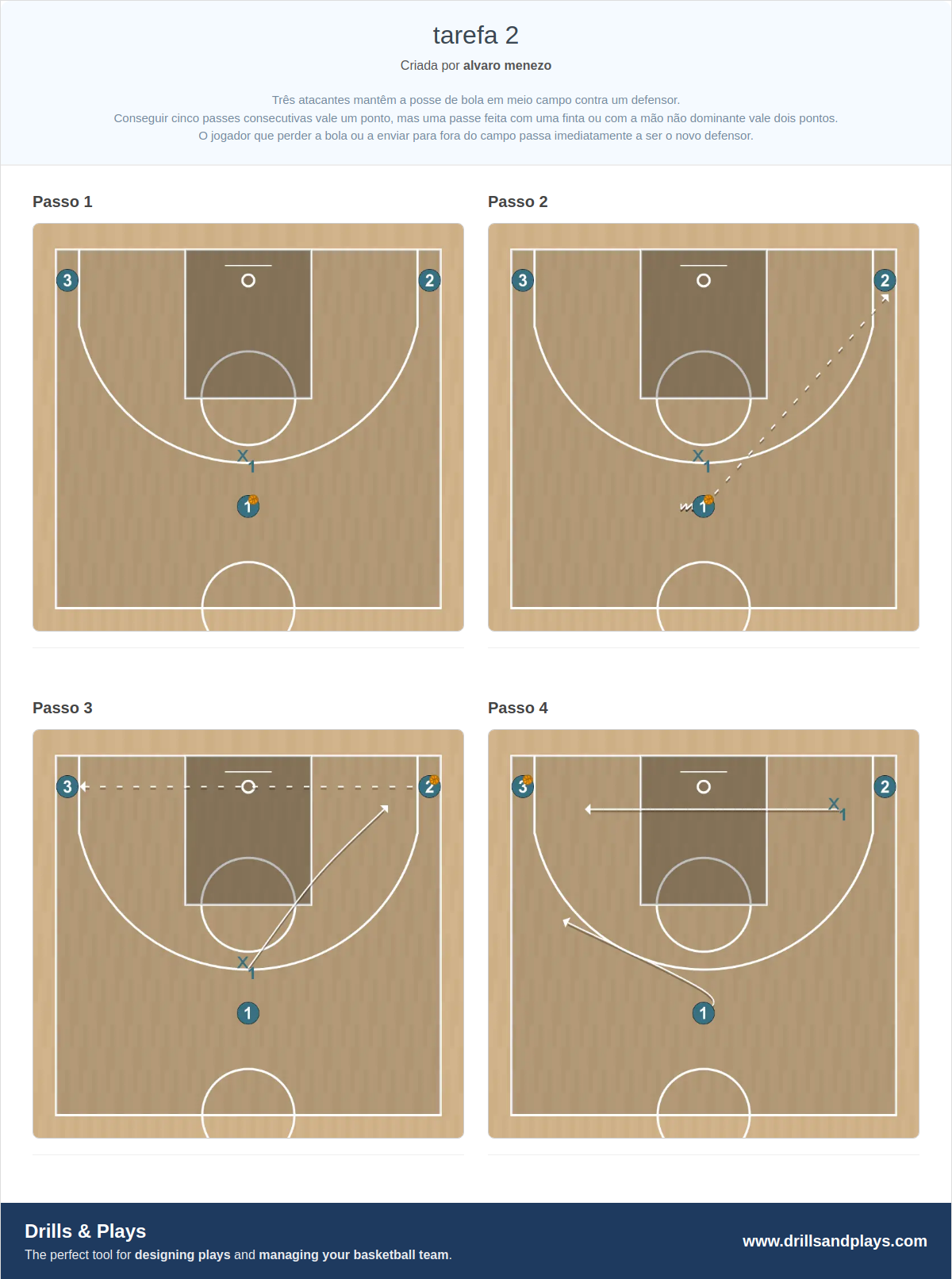 Exercício de basquete tarefa 2