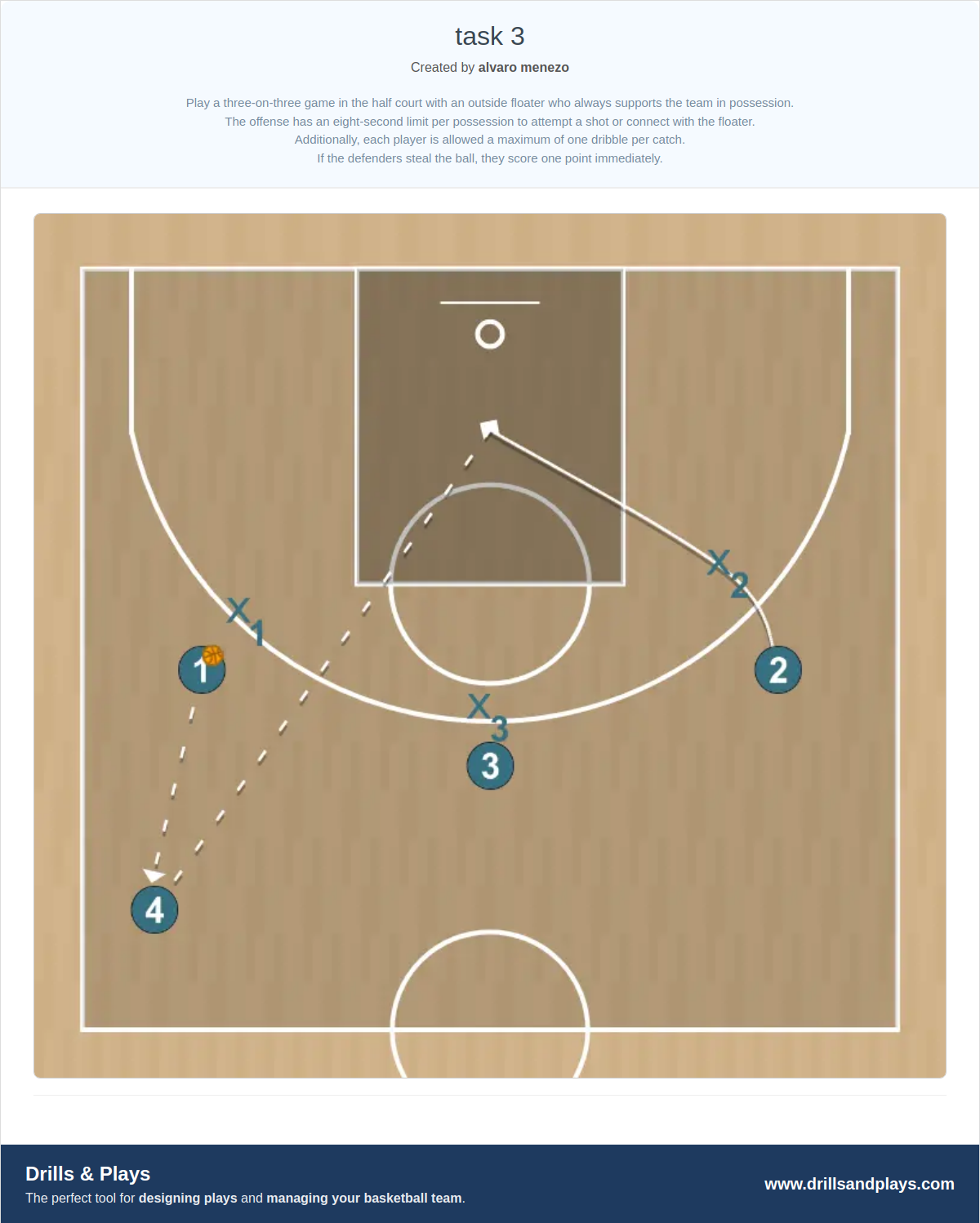 Basketball drill task 3