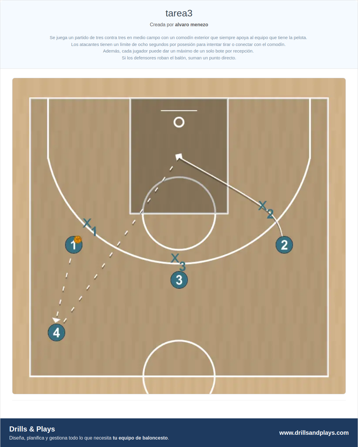 Ejercicio de baloncesto tarea3