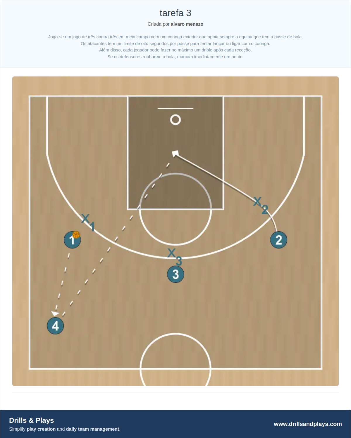 Exercício de basquete tarefa 3