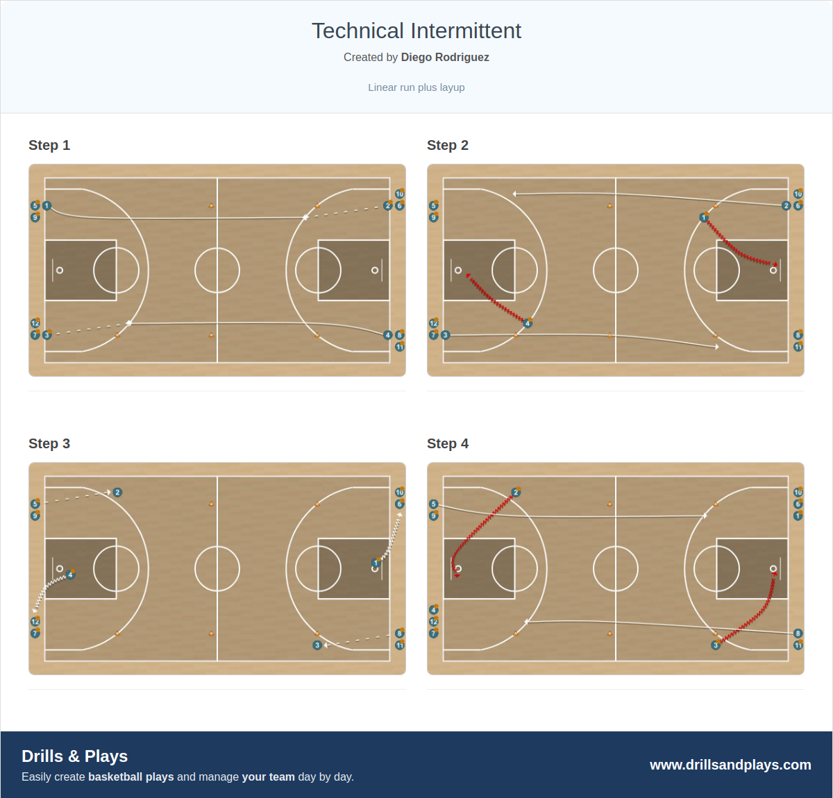 Basketball drill technical intermittent
