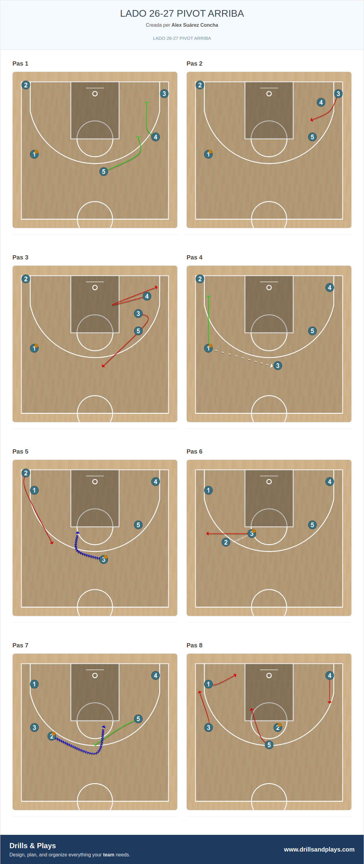Jugada de bàsquet lado 26-27 pivot arriba