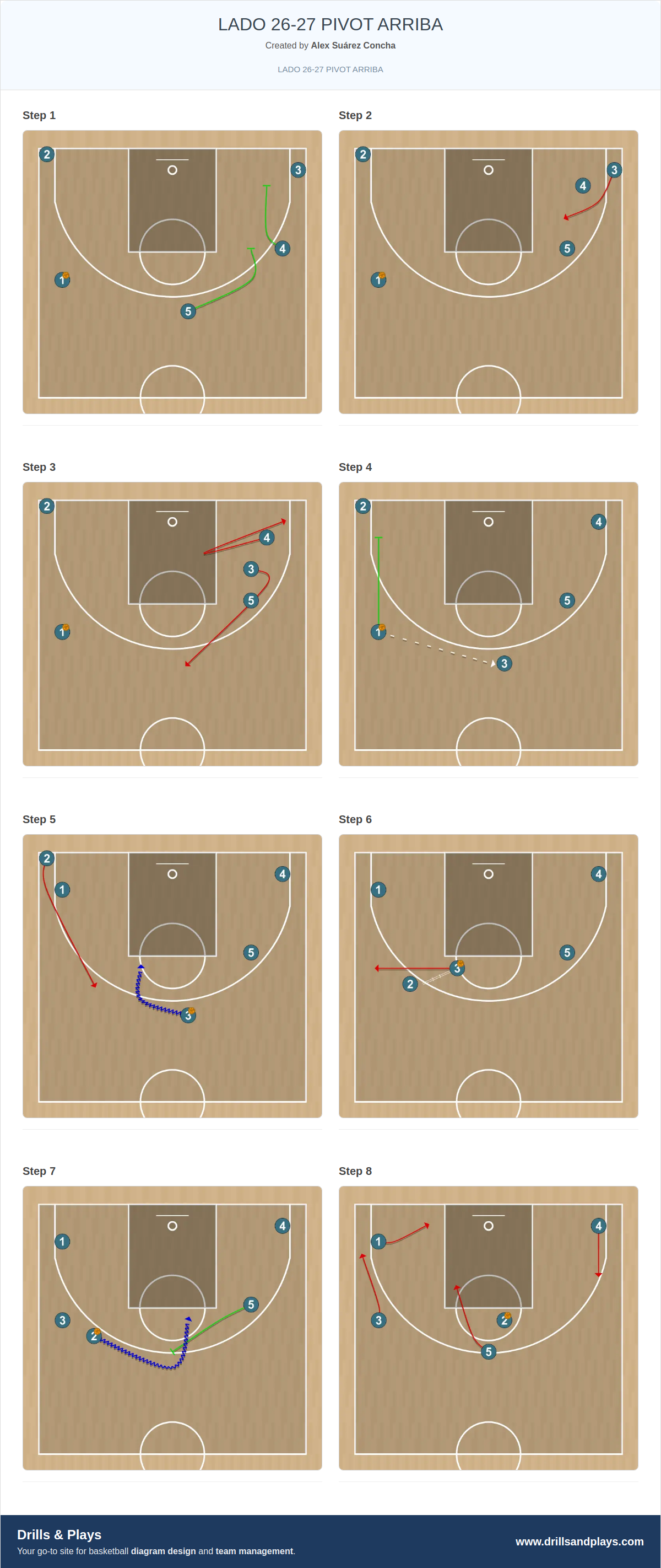 Basketball play lado 26-27 pivot arriba