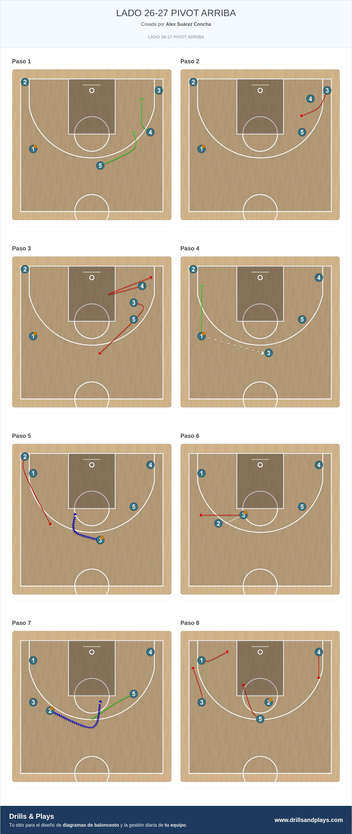 Jugada de baloncesto lado 26-27 pivot arriba