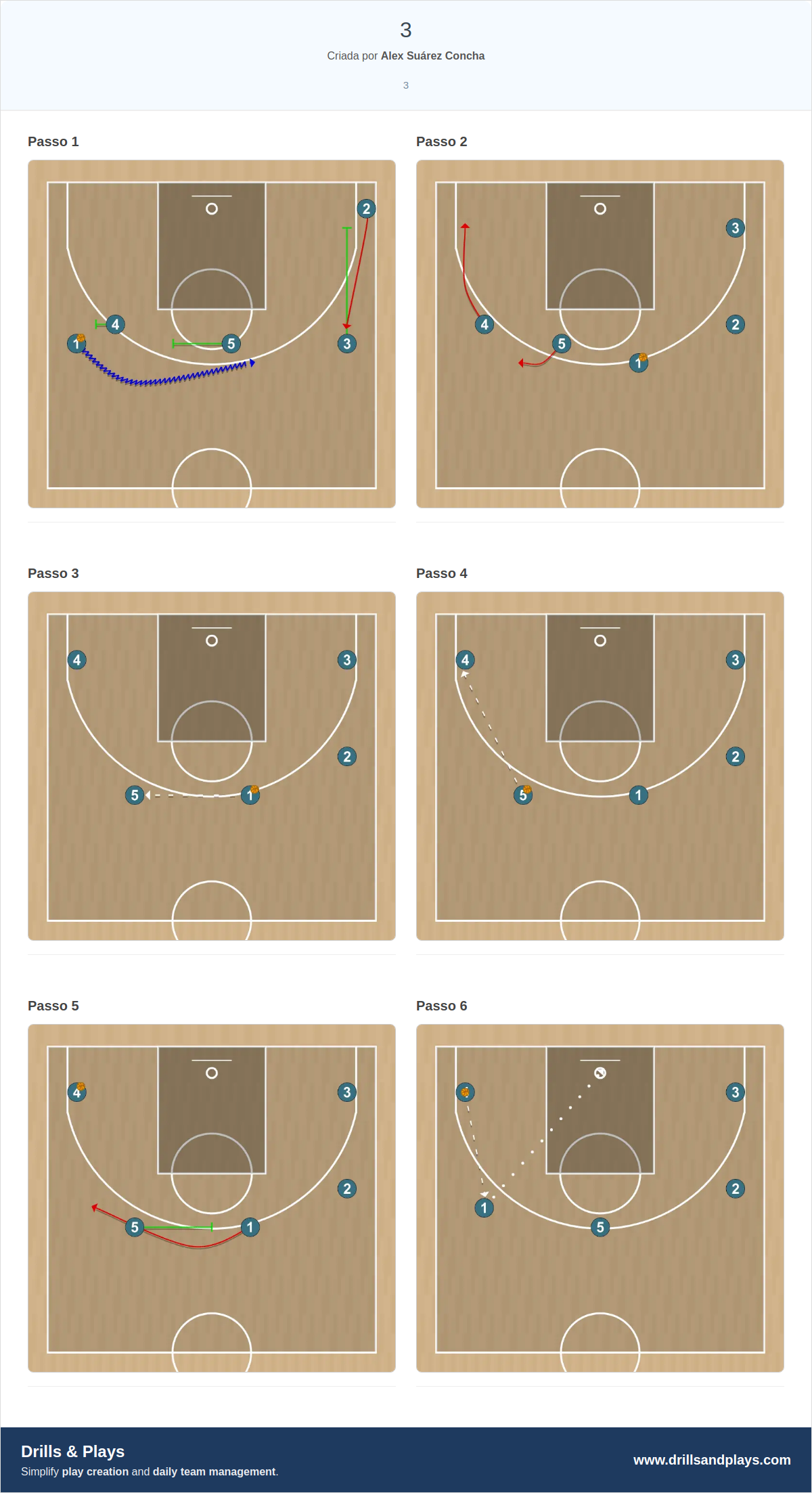 Jogada de basquete 3