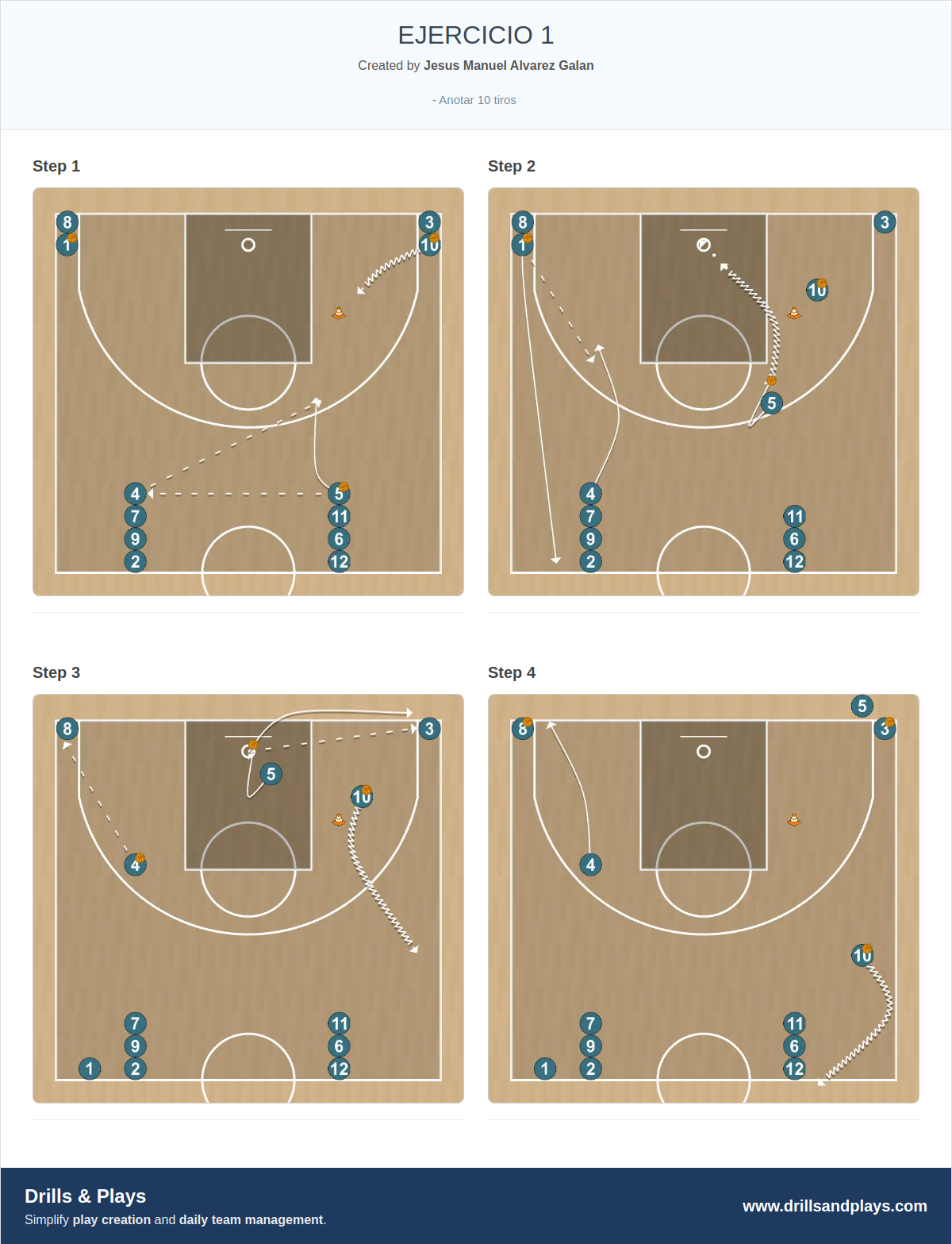Basketball drill ejercicio 1