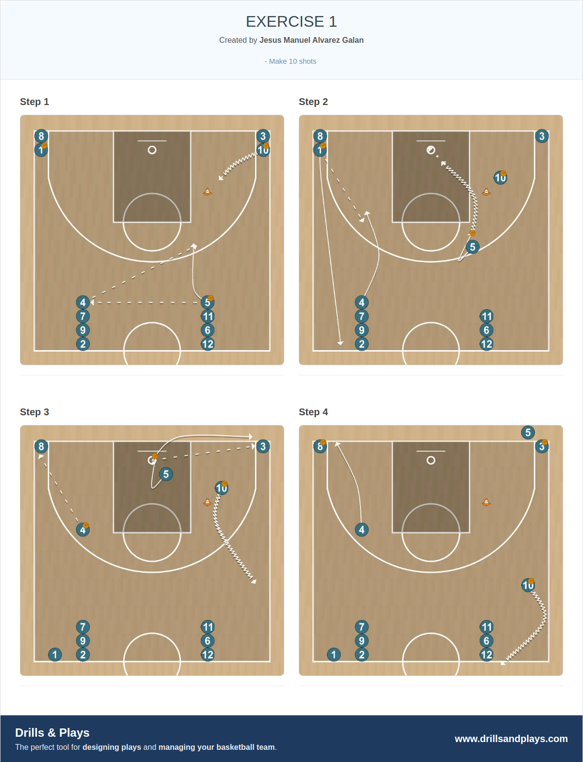 Basketball drill exercise 1
