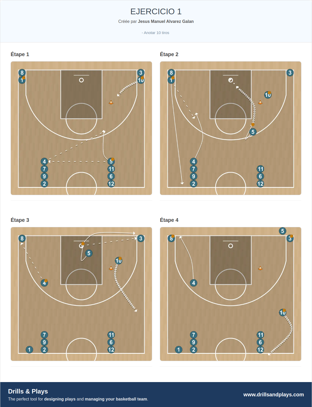 Exercices de basket-ball ejercicio 1