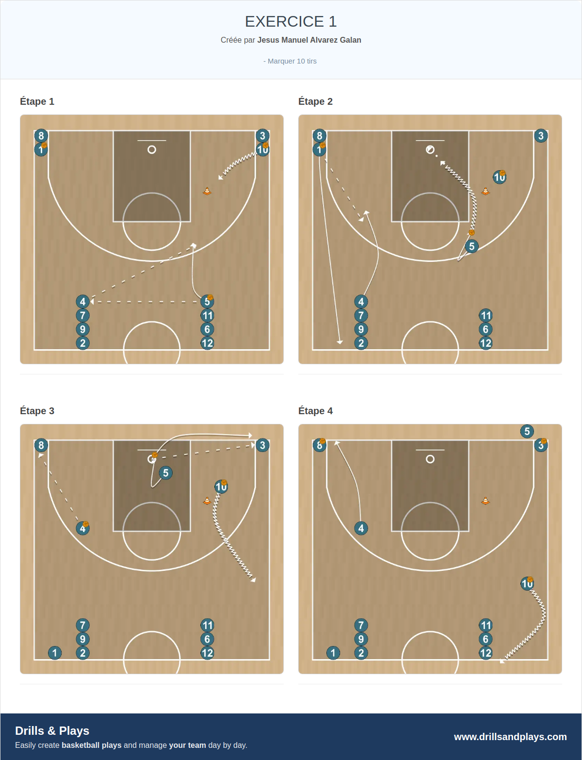 Exercices de basket-ball exercice 1