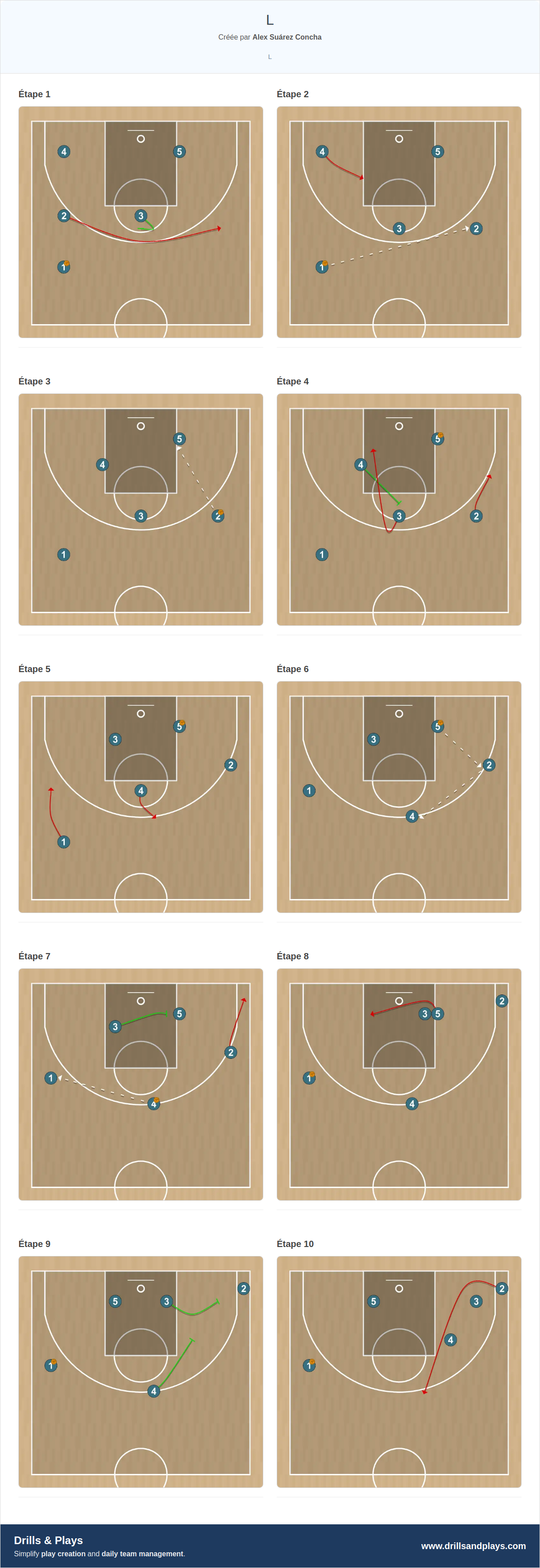 Jeux de basket-ball l