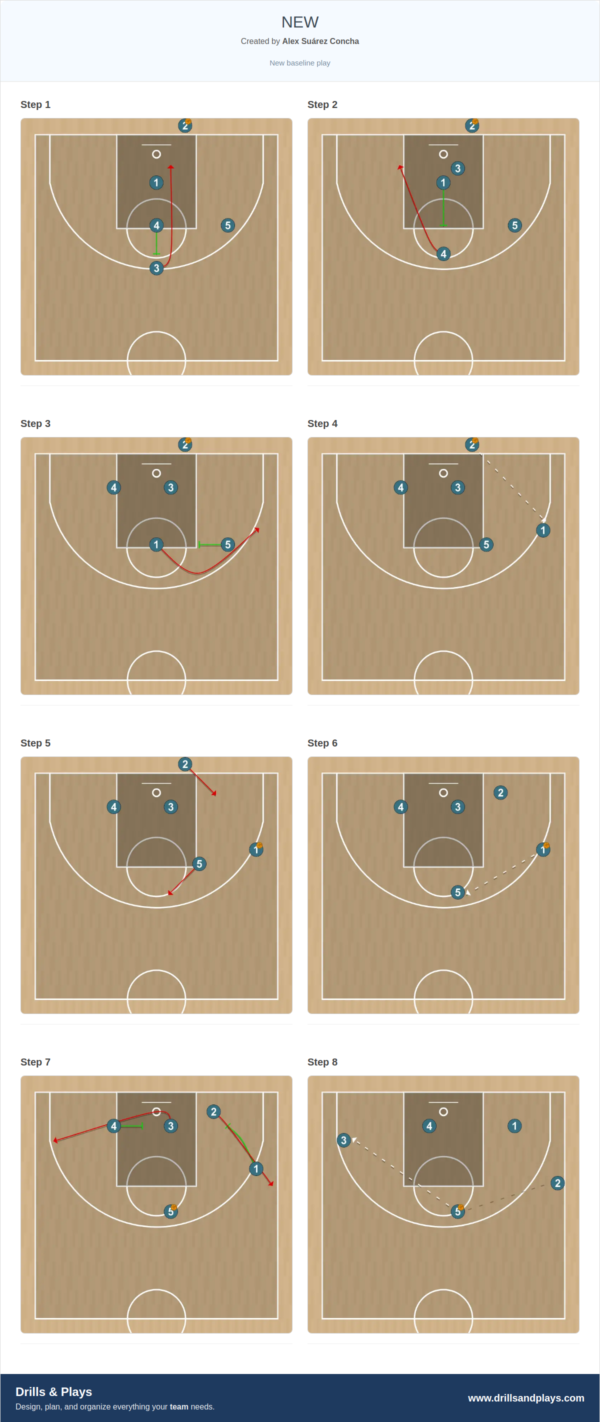 Basketball play new