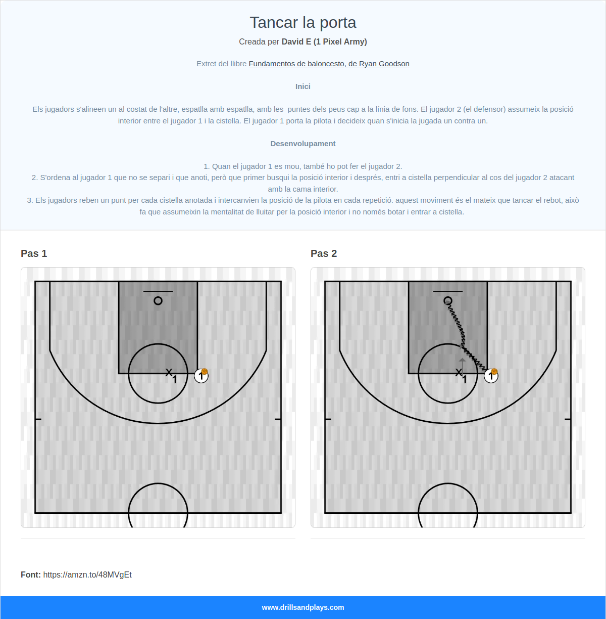 Exercici de bàsquet tancar la porta