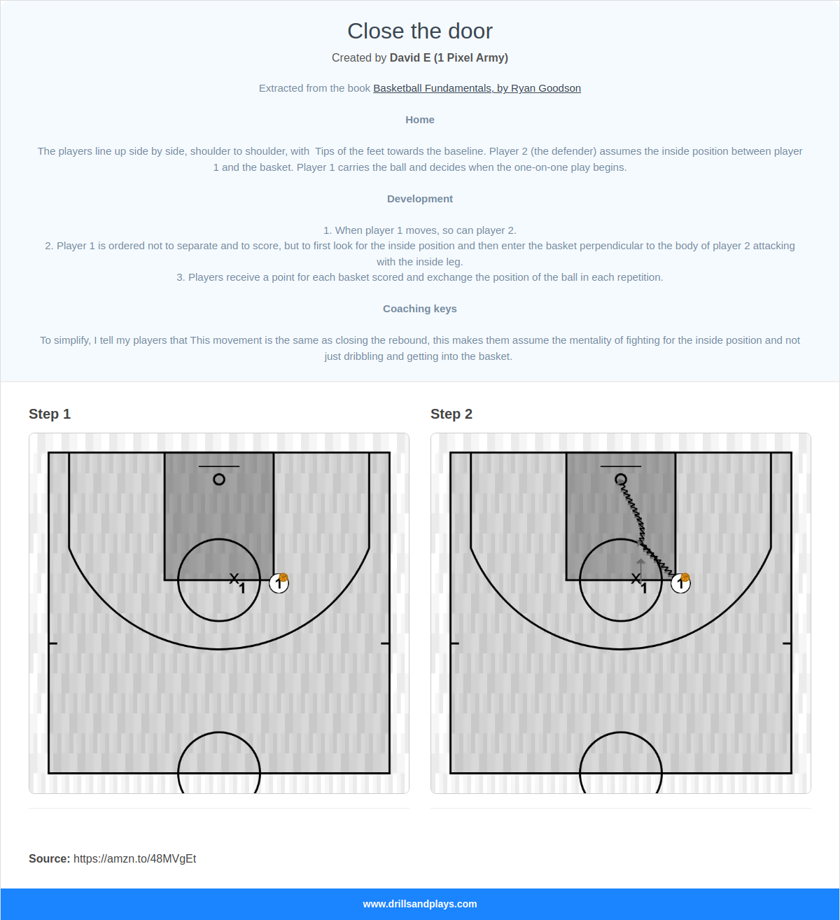 Basketball drill close the door