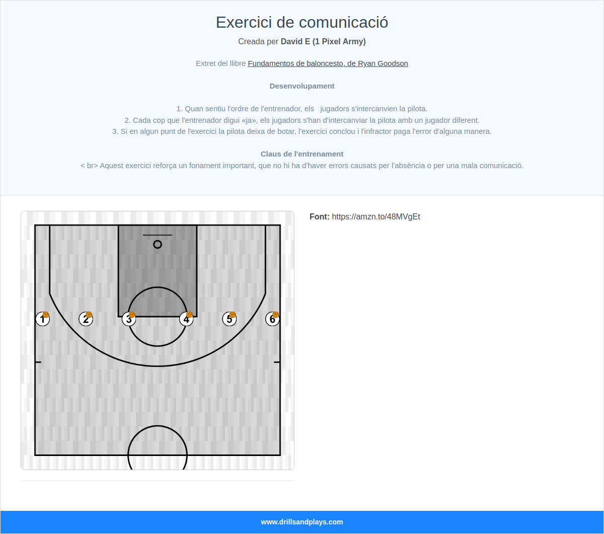 Exercici de bàsquet exercici de comunicació
