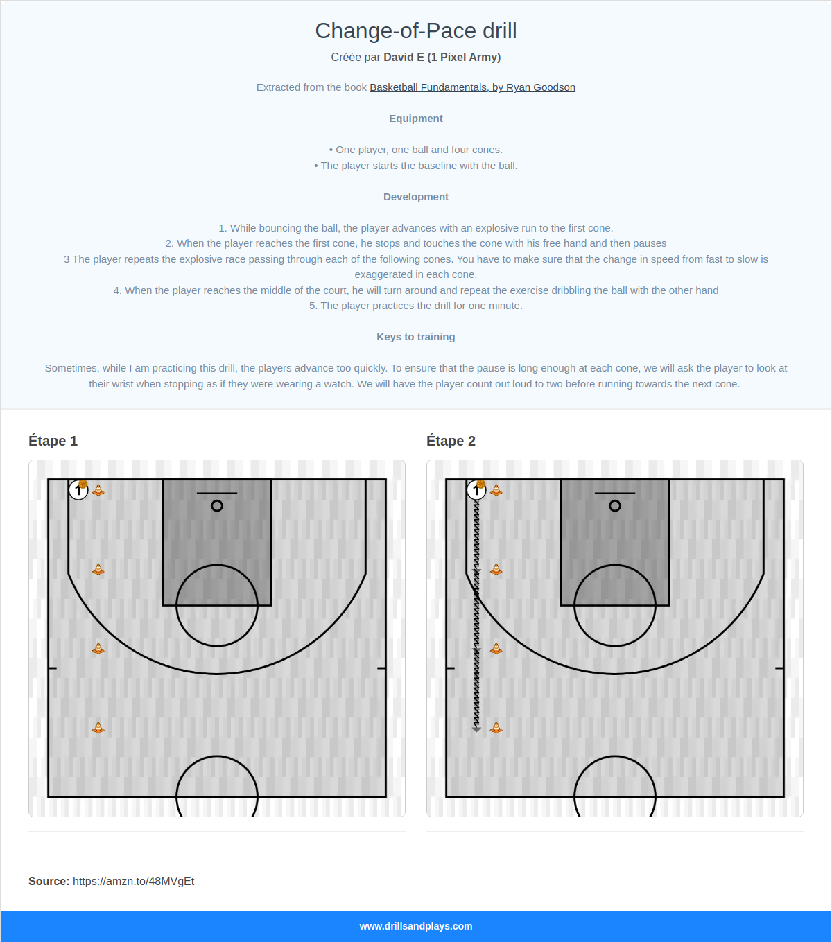 Exercices de basket-ball change-of-pace drill