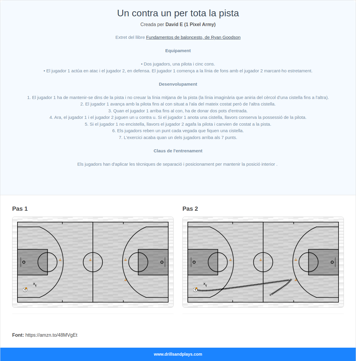 Exercici de bàsquet un contra un per tota la pista