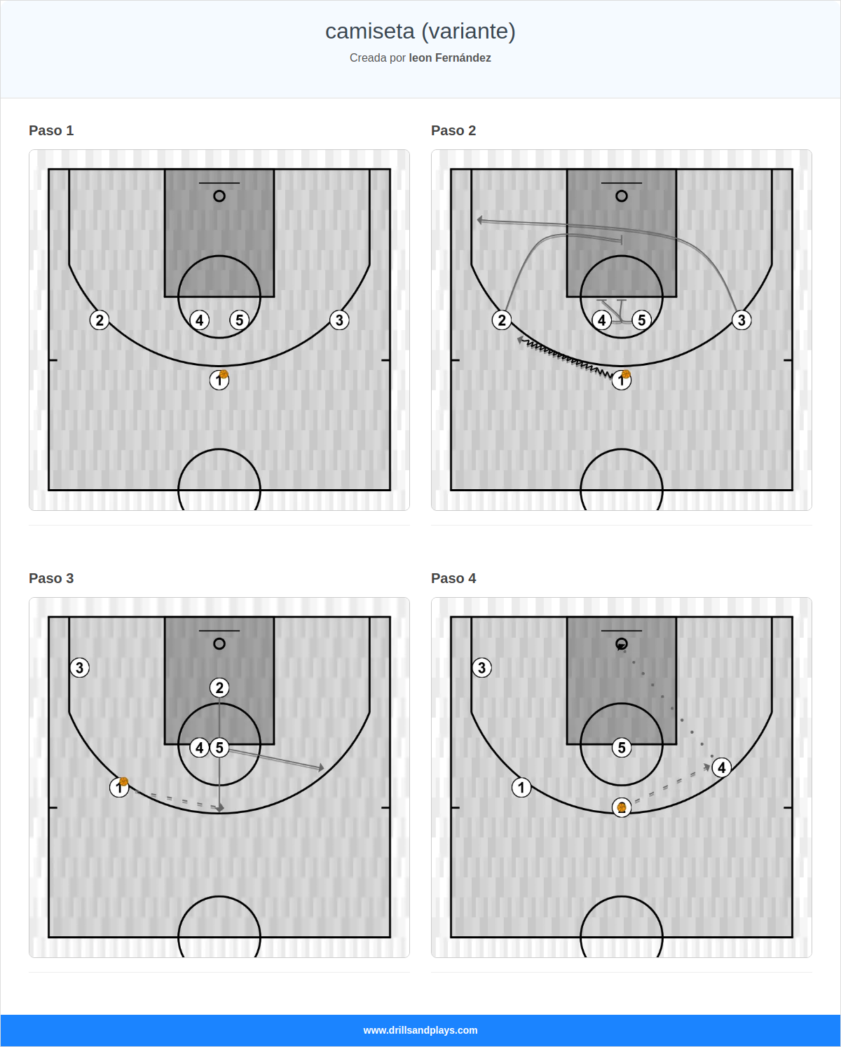 Jugada de baloncesto camiseta (variante)