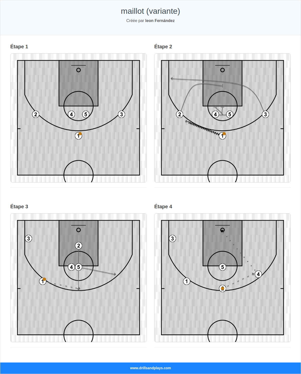 Jeux de basket-ball maillot (variante)