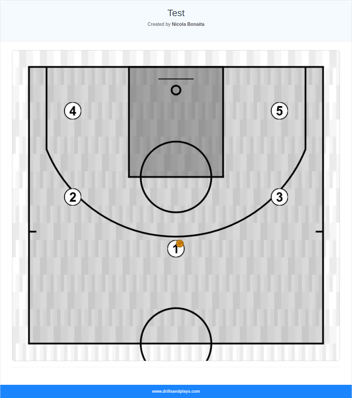 Basketball play test