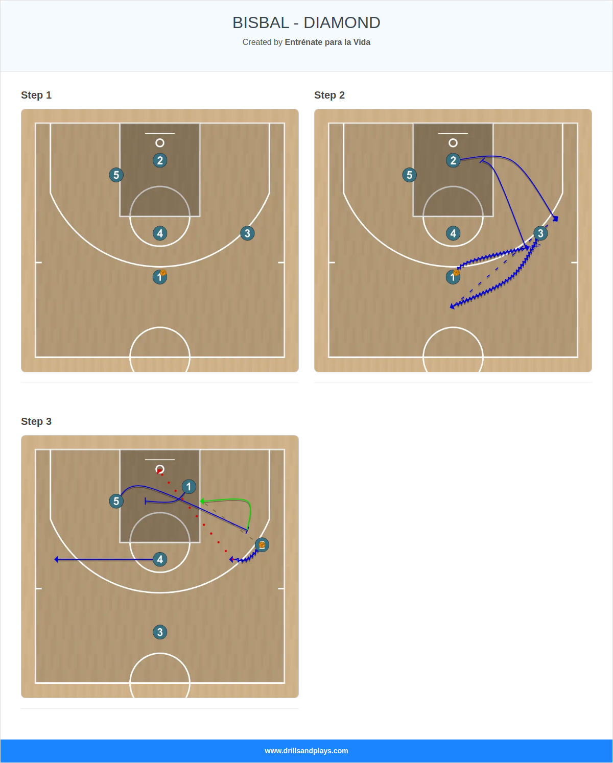 Basketball play bisbal - diamond