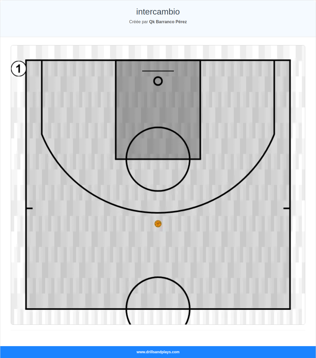 Jeux de basket-ball intercambio